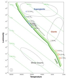 screenshot of the stellar evolution simulator